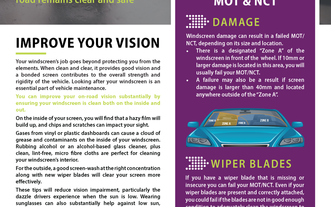 Windscreen Care (Jacobs)